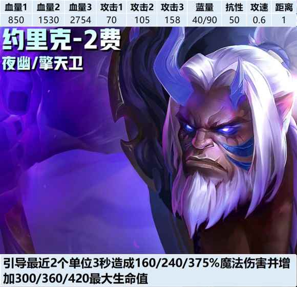 云顶之弈S11约里克技能介绍