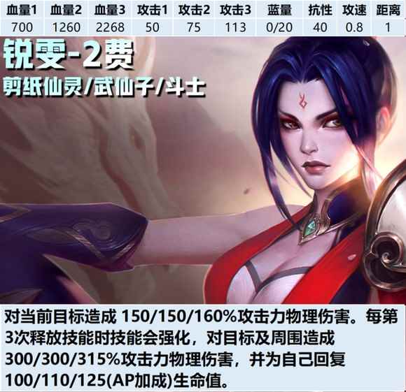 云顶之弈S11锐雯技能介绍