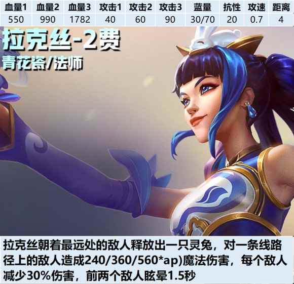 云顶之弈S11拉克斯技能介绍