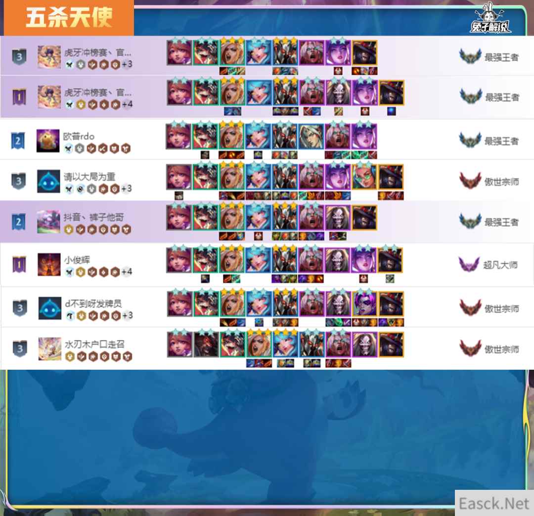 云顶之弈14.5五杀天使阵容推荐