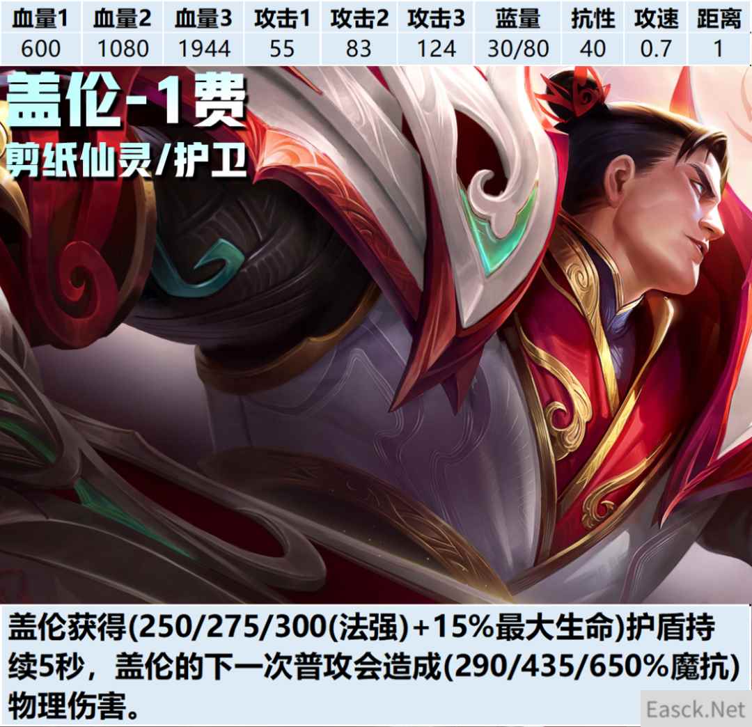 云顶之弈S11盖伦技能介绍