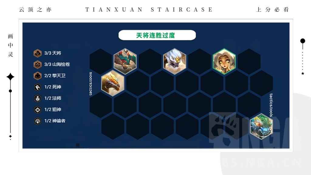 云顶之弈S11天将阵容攻略