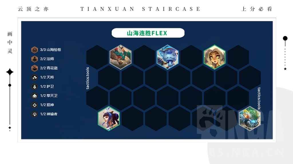 云顶之弈S11山海绘卷阵容攻略