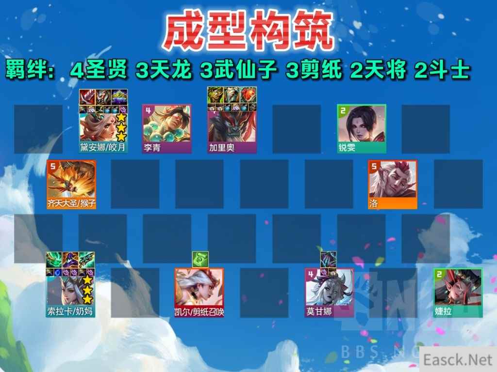 云顶之弈S11剪纸奶妈阵容攻略