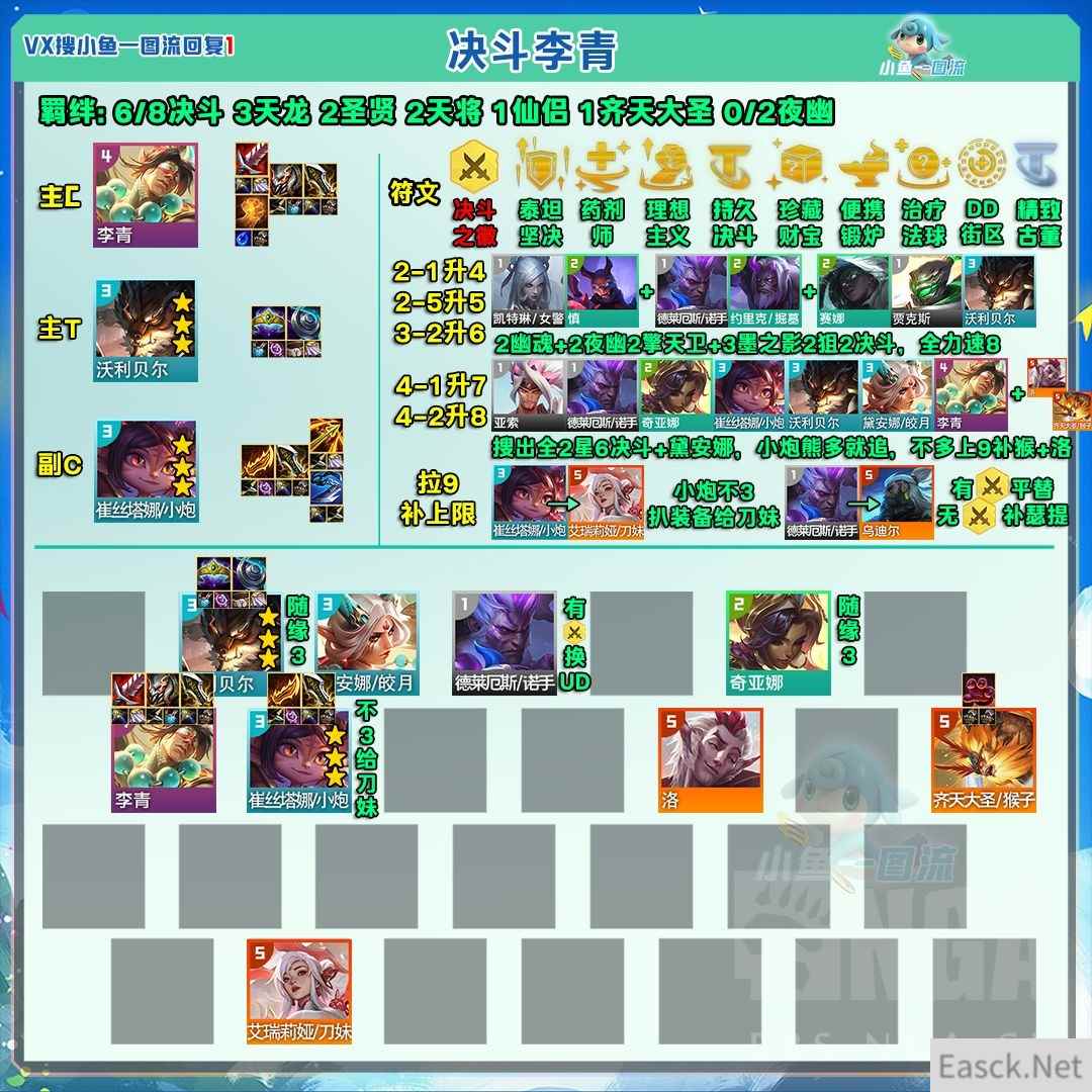 云顶之弈S116决斗李青彗容攻略