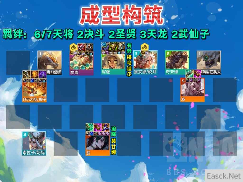 云顶之弈S11天将95彗容攻略