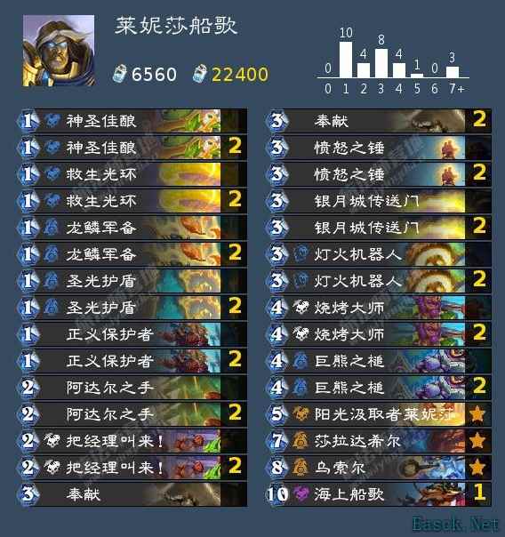炉石传说标准船歌骑卡组代码分享