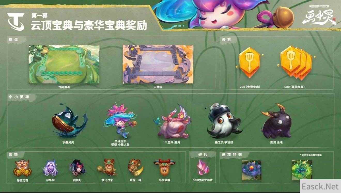 云顶之弈s11画中灵云顶宝典第一章奖励一览