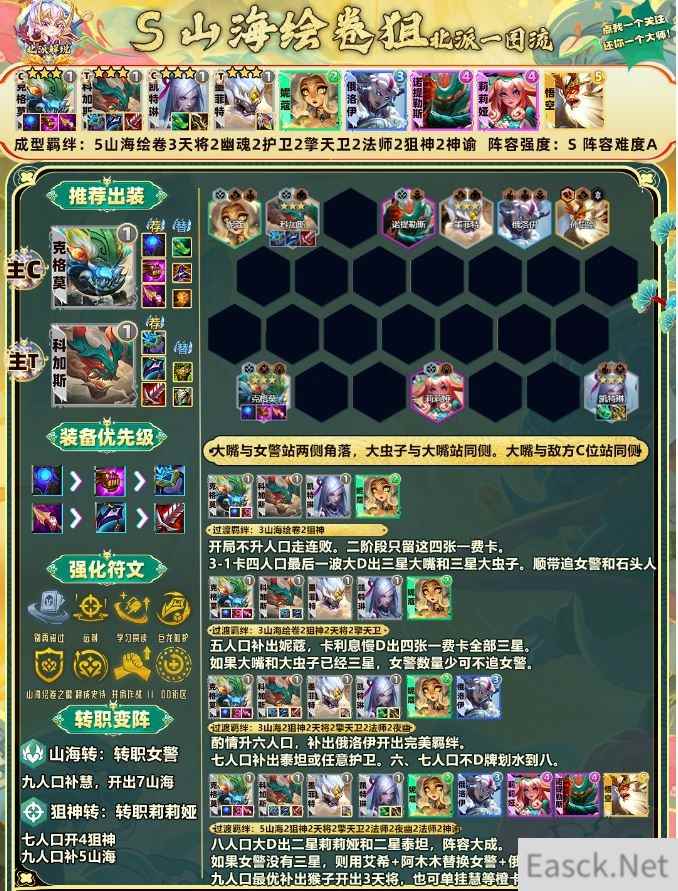 云顶之弈s11山海绘卷狙阵容推荐