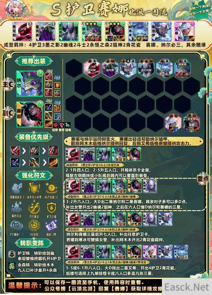 云顶之弈s11护卫赛娜阵容推荐