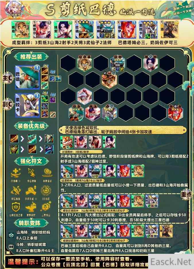 云顶之弈s11山海巴德阵容推荐