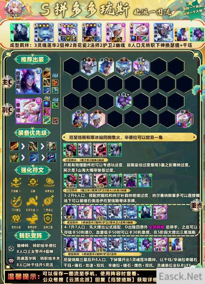 云顶之弈s11拼多多厄斐琉斯阵容推荐