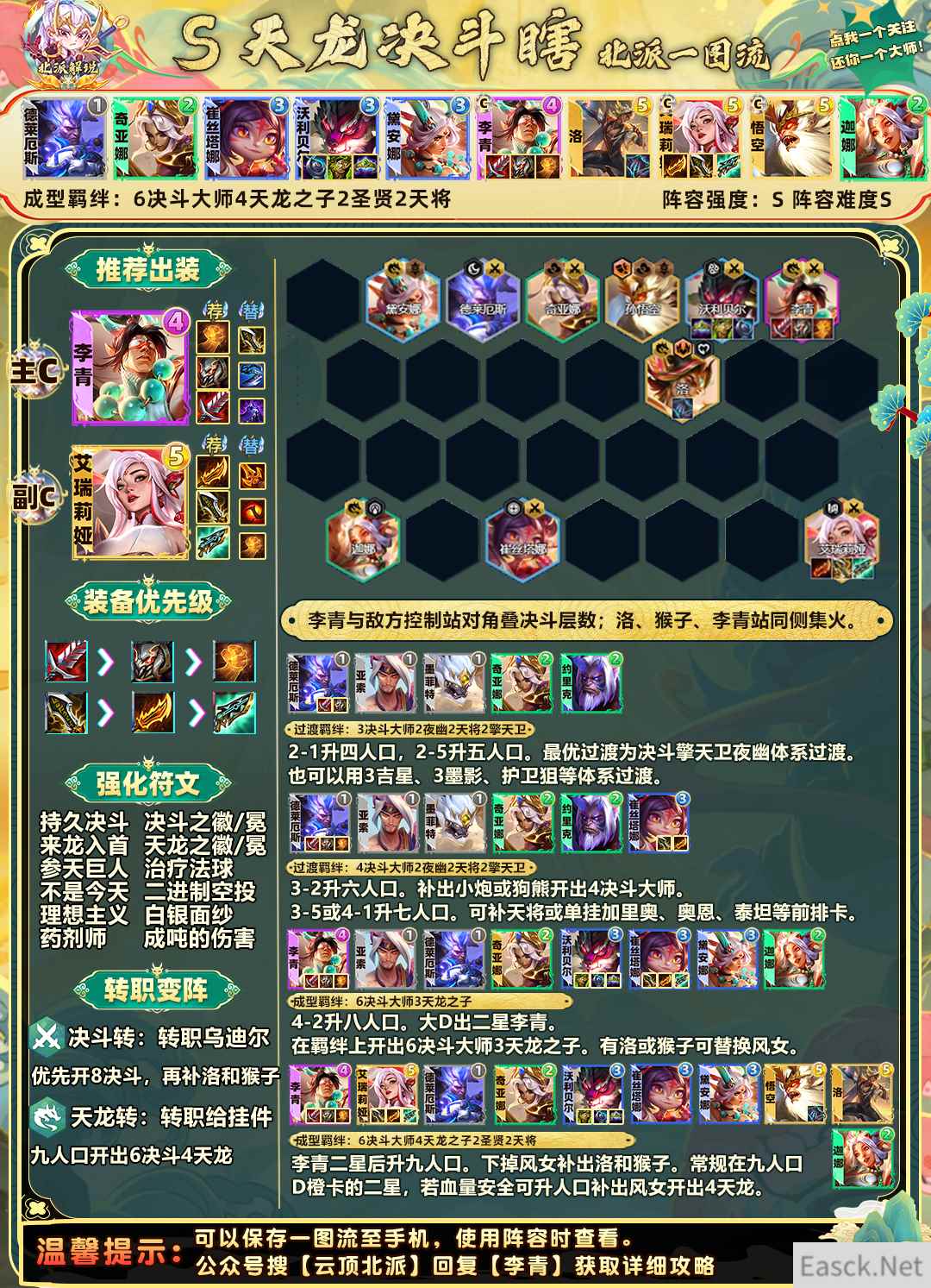 云顶之弈s11天龙决斗盲僧阵容推荐