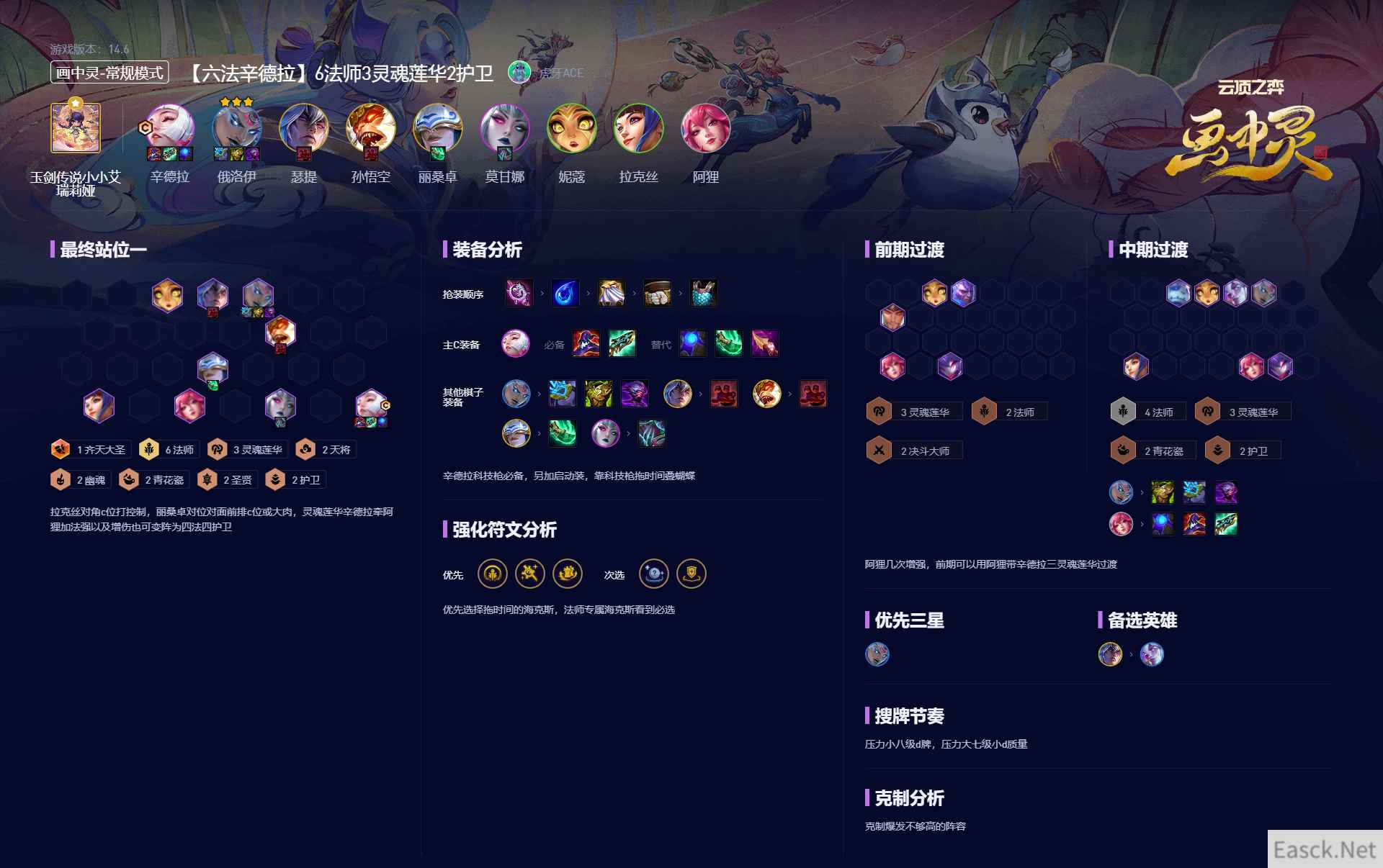云顶之弈S11六法辛德拉阵容攻略