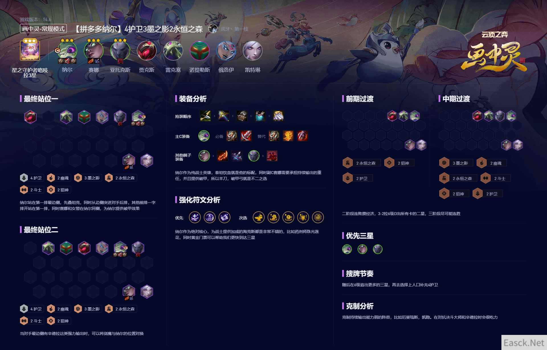 云顶之弈S11拼多多纳尔阵容攻略
