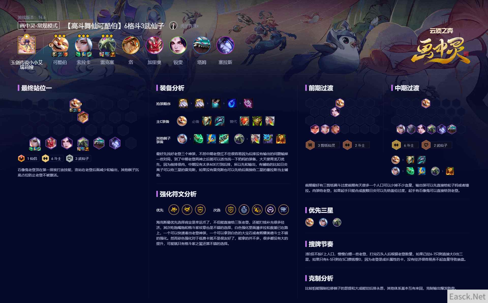 云顶之弈S11高斗舞仙可酷伯阵容攻略