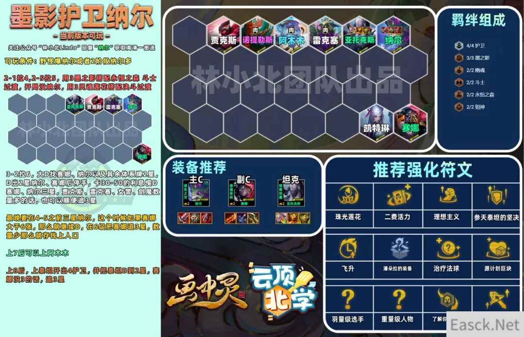 云顶之弈s11墨影拼纳尔阵容推荐
