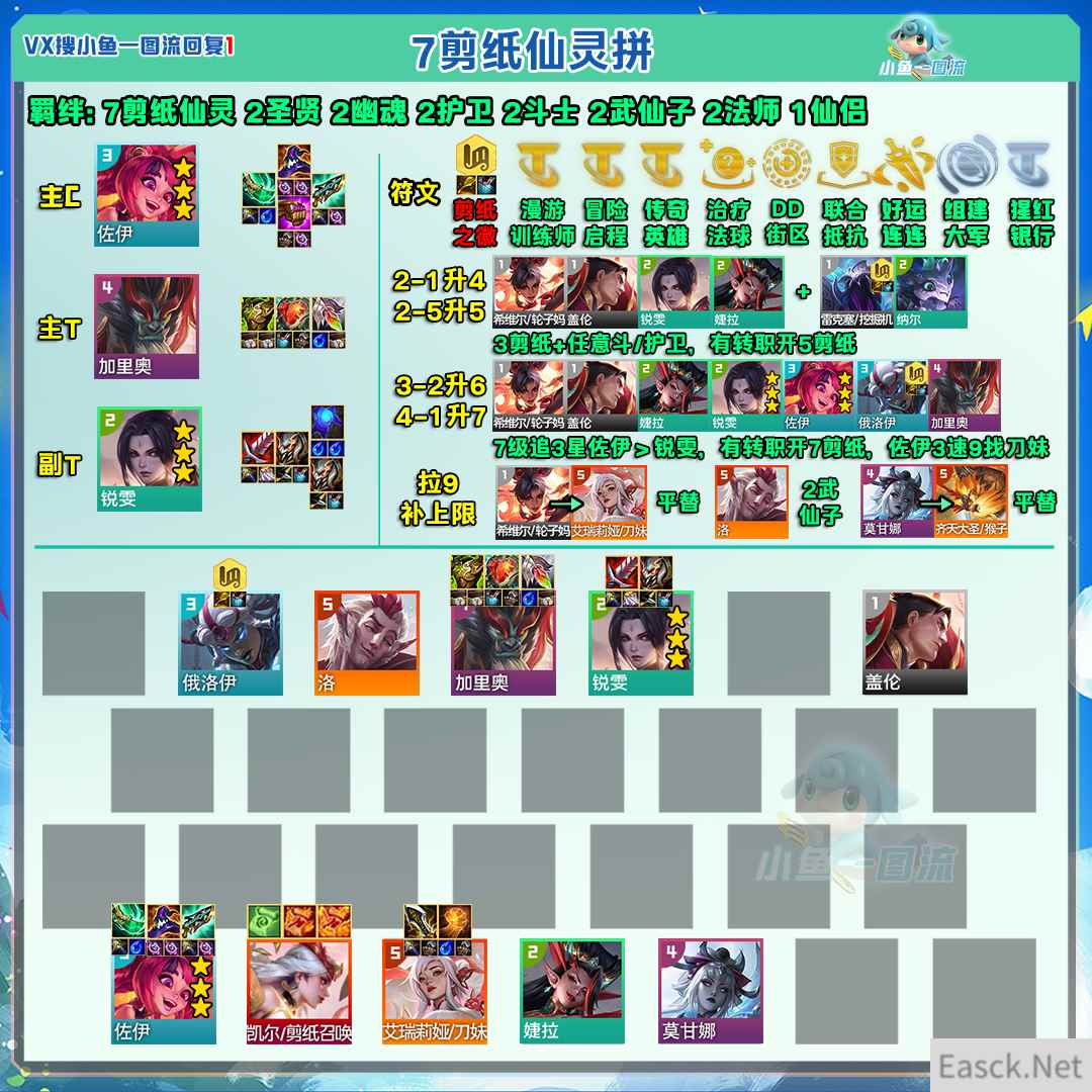 云顶之弈s117剪纸仙灵阵容推荐