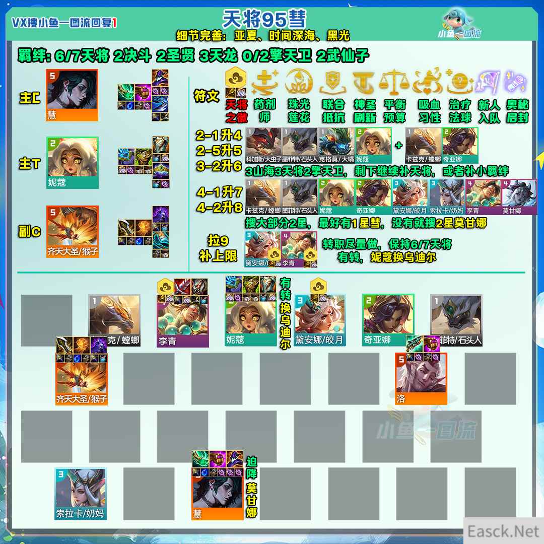 云顶之弈s11天将95牵狗阵容推荐
