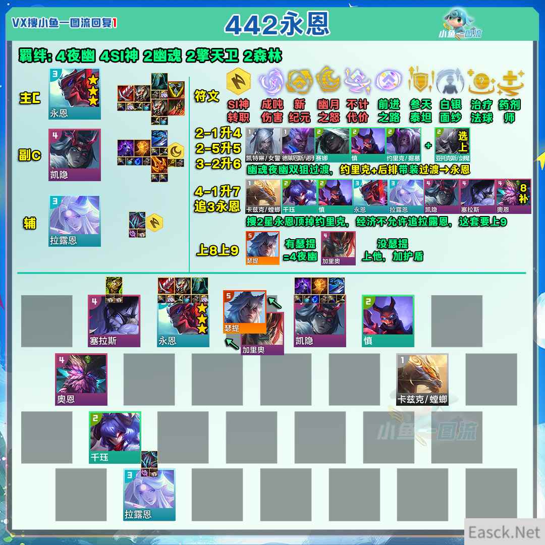 云顶之弈s11442永恩阵容推荐