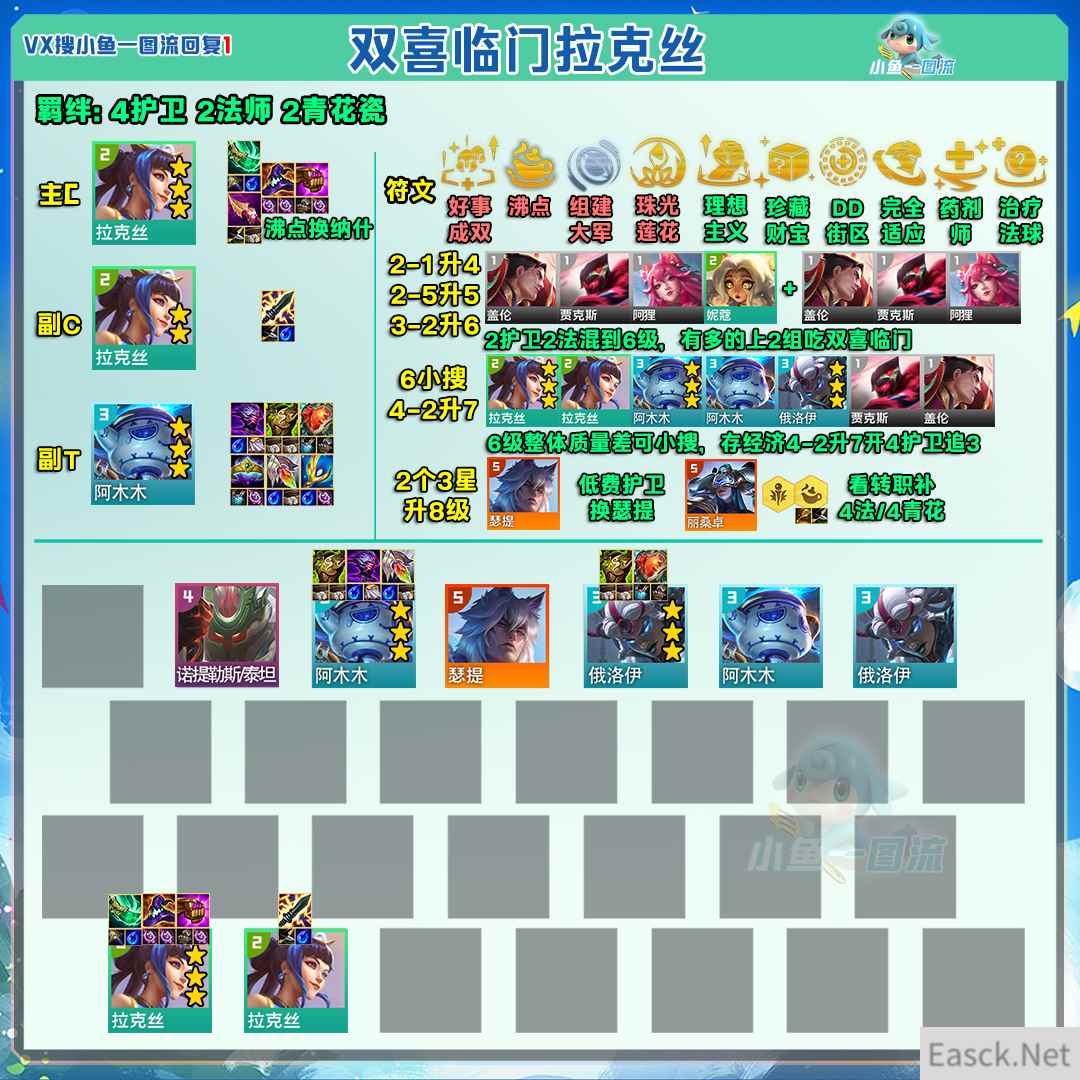 云顶之弈s11双喜临门拉克丝阵容推荐