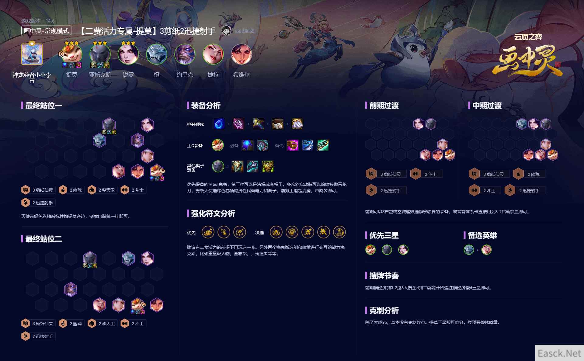 云顶之弈S11二费活力提莫阵容攻略