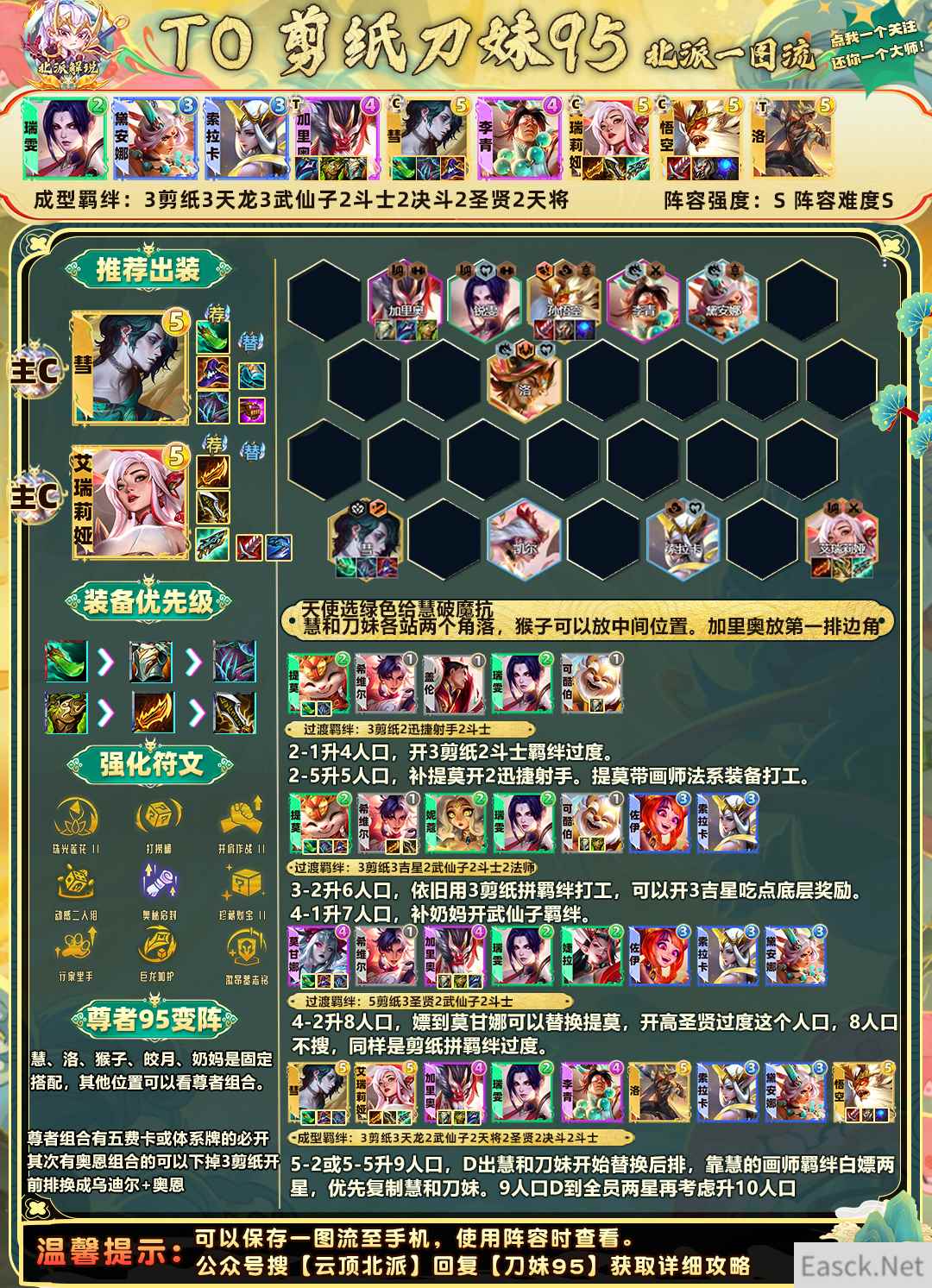 云顶之弈s11剪纸刀妹95阵容推荐