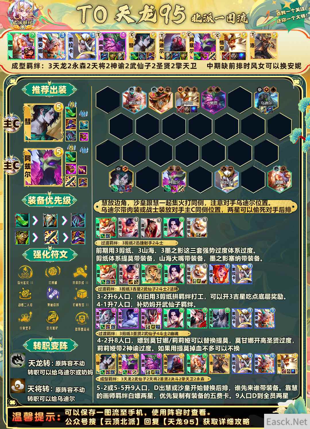 云顶之弈s11天龙95阵容推荐