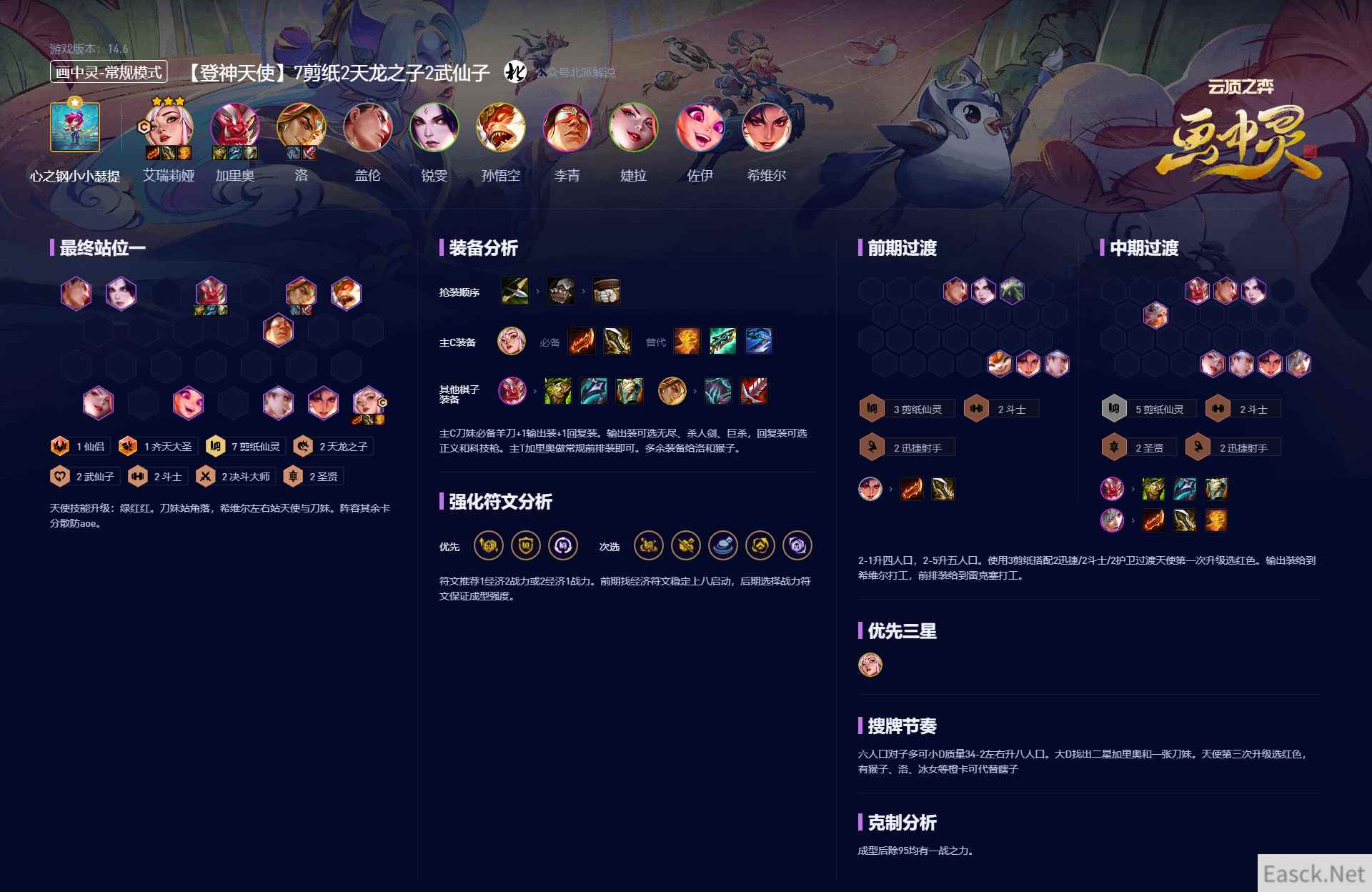 云顶之弈S11登神天使阵容攻略