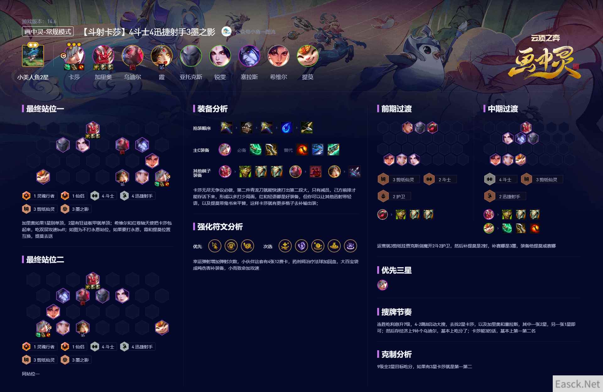 云顶之弈S114斗士4迅捷射手3墨之影阵容攻略