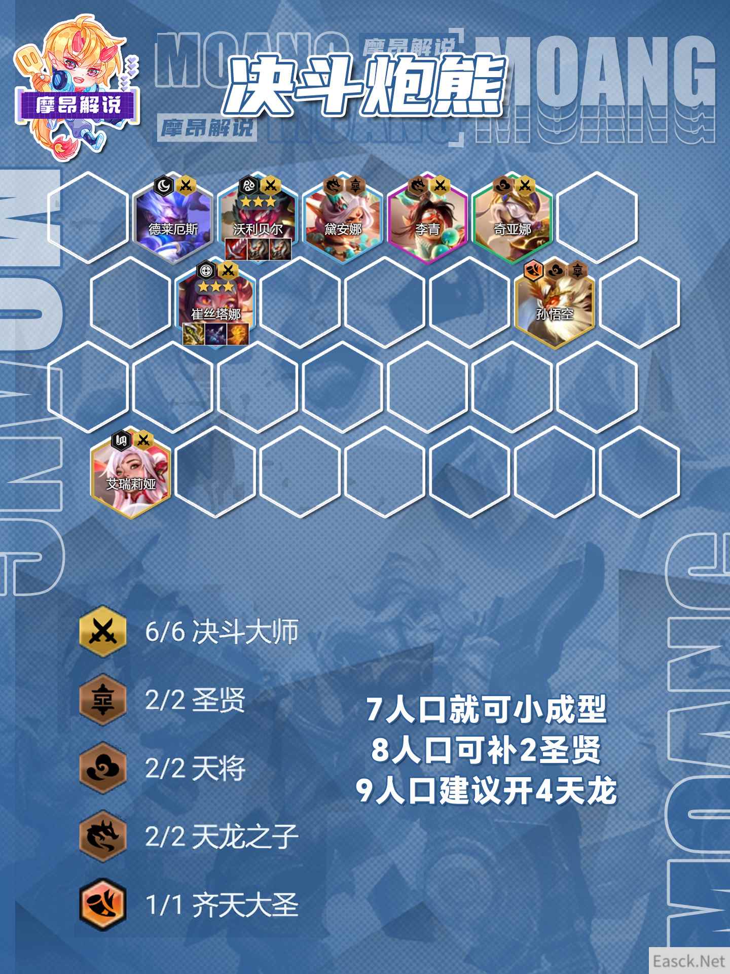 云顶之弈s11决斗炮熊阵容推荐