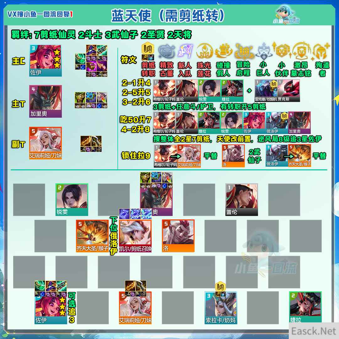 云顶之弈s11蓝天使阵容推荐