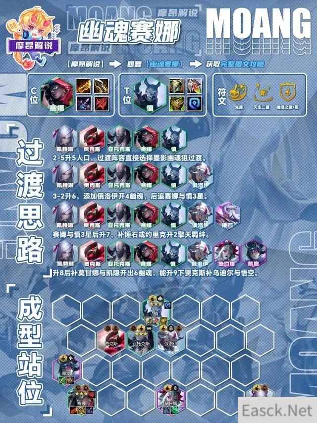 云顶之弈s11幽魂赛娜阵容推荐