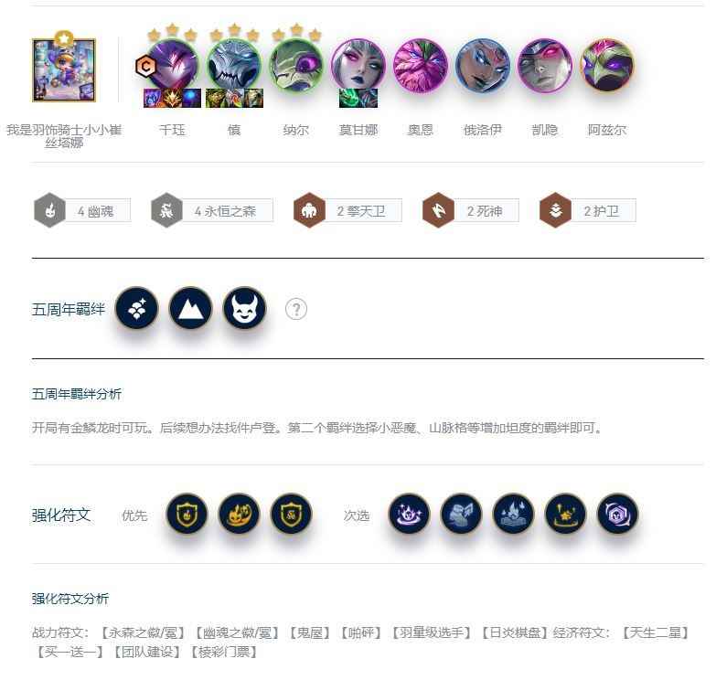 云顶之弈五周年卢登金鳞龙阵容推荐
