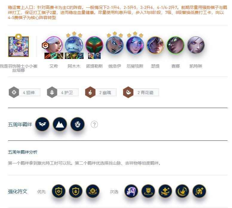 云顶之弈五周年源计划护卫狙阵容推荐