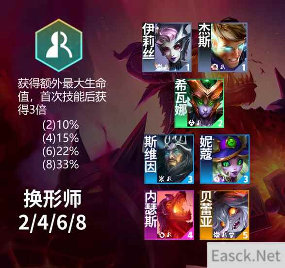 云顶之弈s12换形师羁绊效果是什么