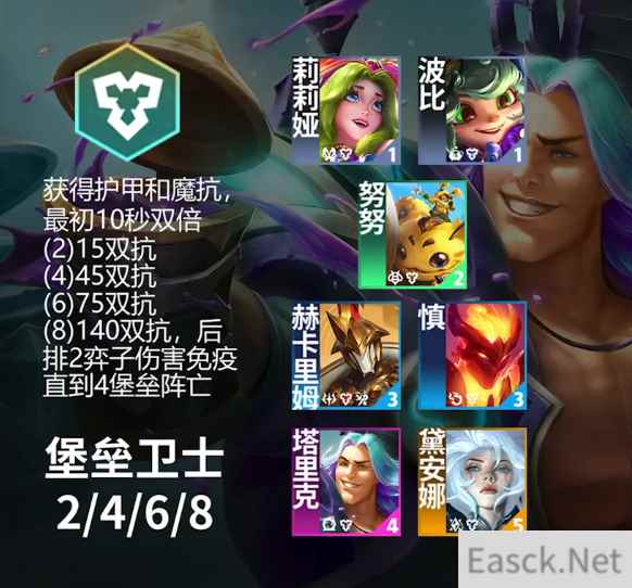 云顶之弈s12堡垒卫士羁绊效果是什么