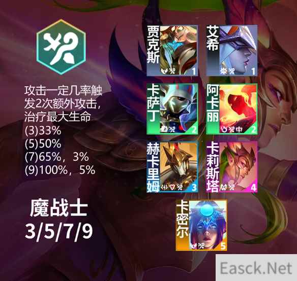 云顶之弈s12魔战士羁绊效果是什么
