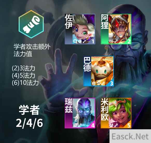云顶之弈s12学者羁绊效果是什么