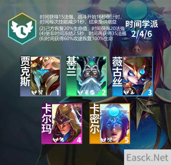 云顶之弈s12时间学派羁绊效果是什么