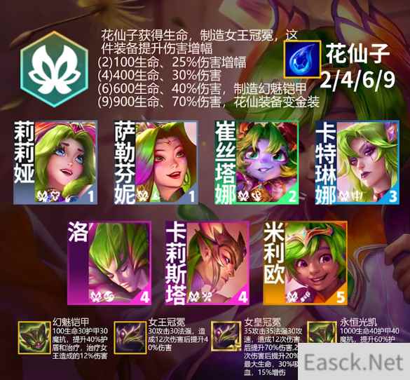 云顶之弈s12花仙子羁绊效果是什么