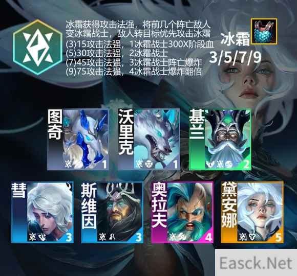 云顶之弈s12冰霜羁绊效果是什么