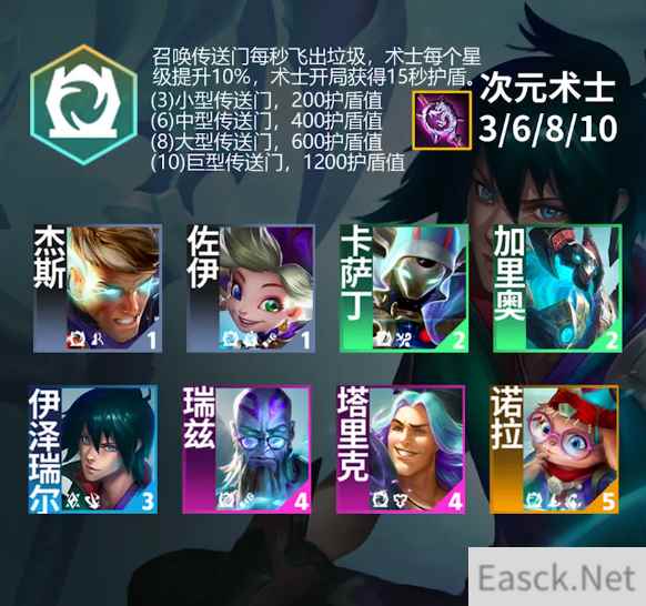 云顶之弈s12次元术士羁绊效果是什么