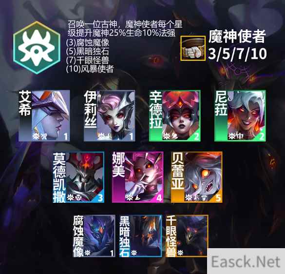 云顶之弈s12魔神使者羁绊效果是什么