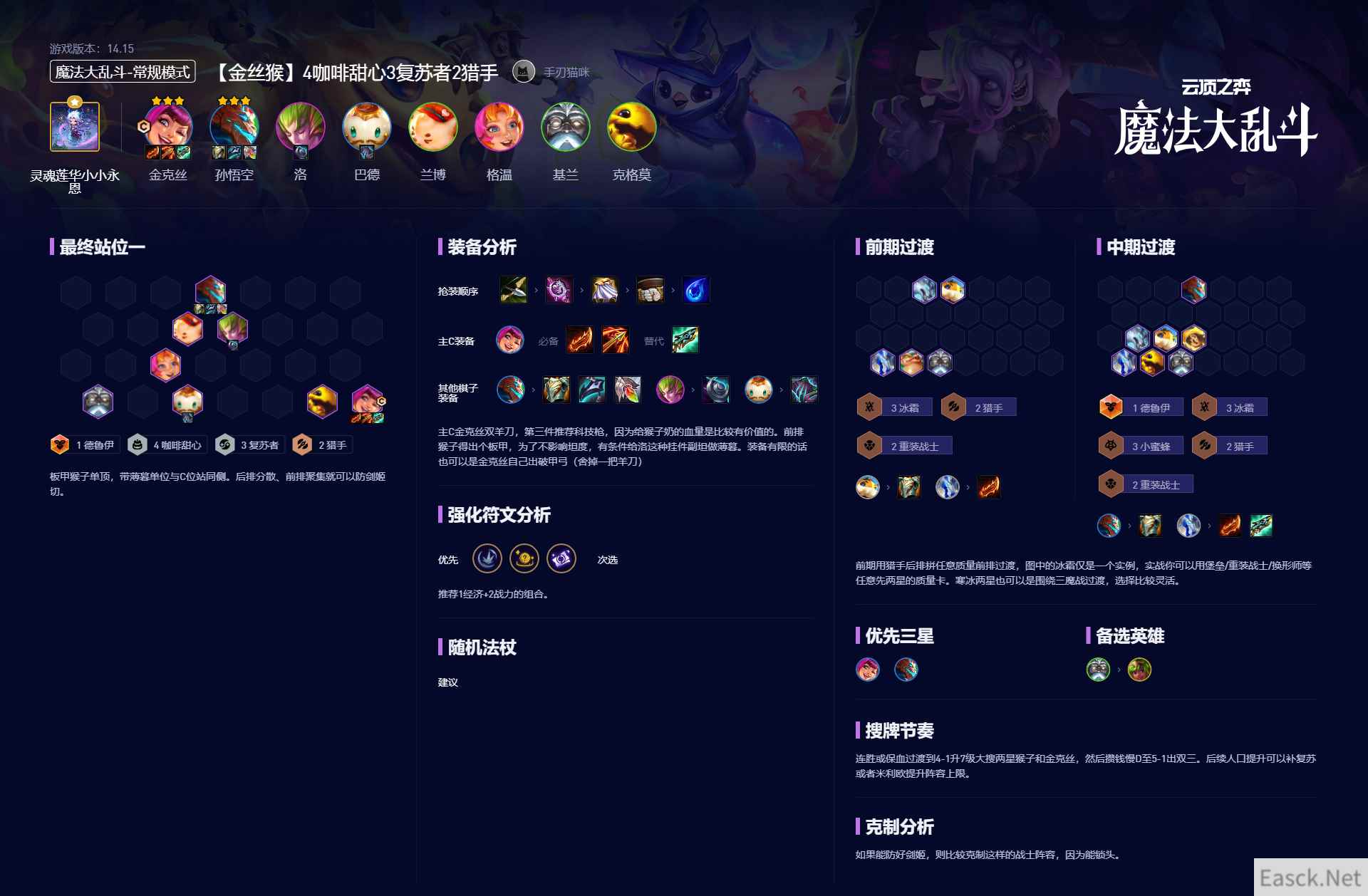 云顶之弈S12金丝猴阵容攻略