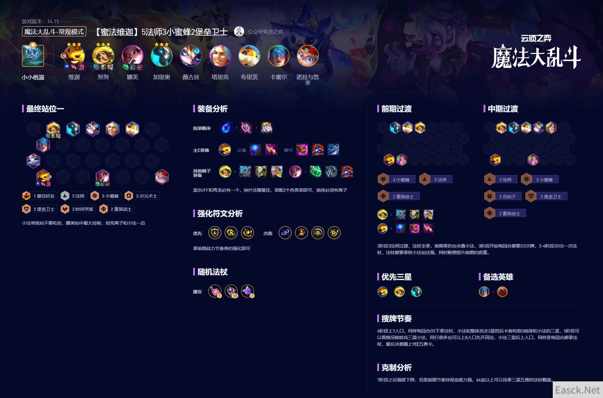 云顶之弈S12蜜法维迦阵容攻略