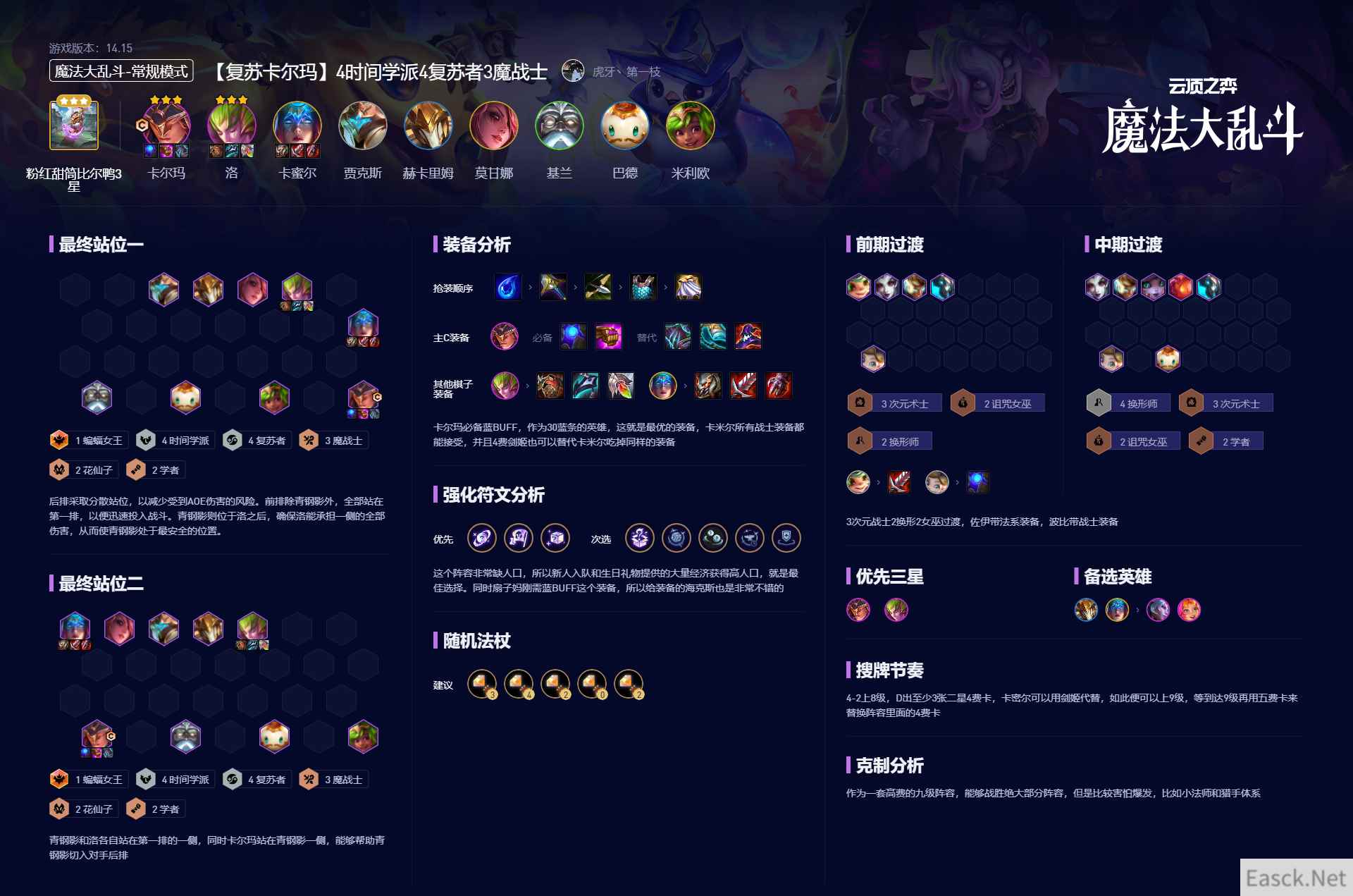 云顶之弈S12复苏卡尔玛阵容攻略