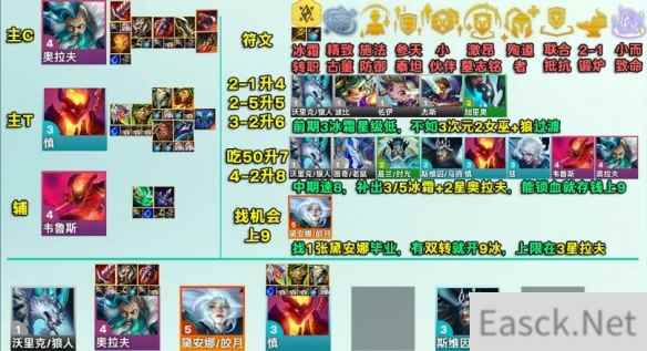 云顶之弈s12冰霜奥拉夫阵容推荐