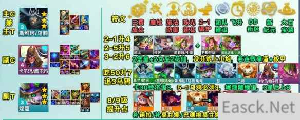云顶之弈s12黑血复苏乌鸦阵容推荐