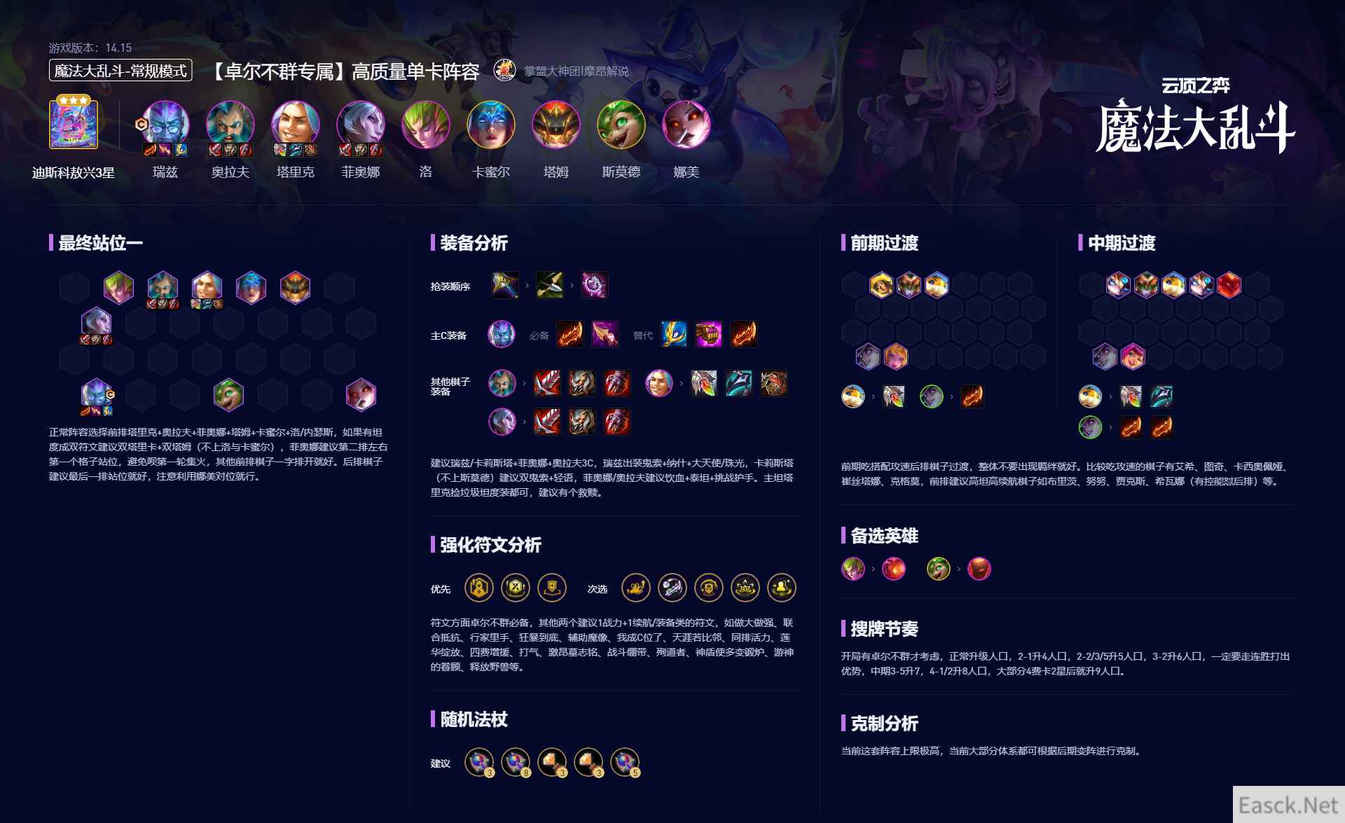 云顶之弈S12卓尔不群专属阵容攻略